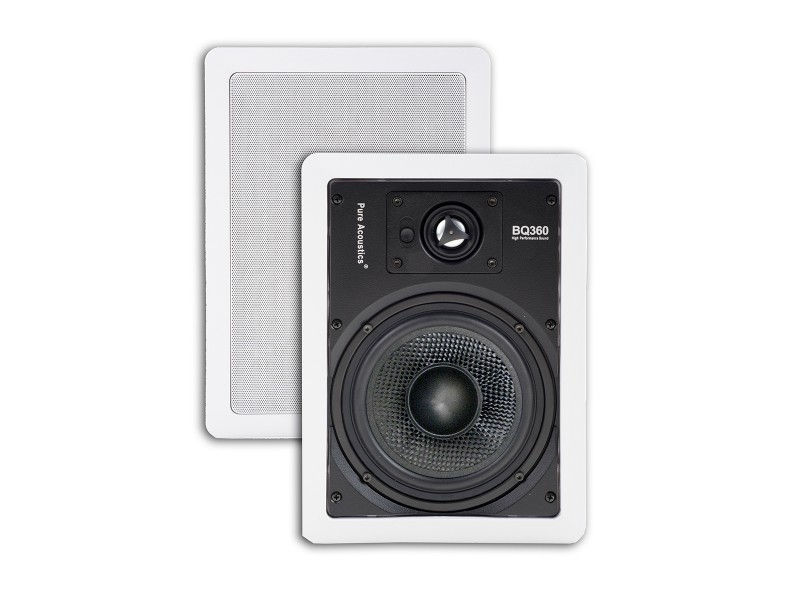 Linha In Wall